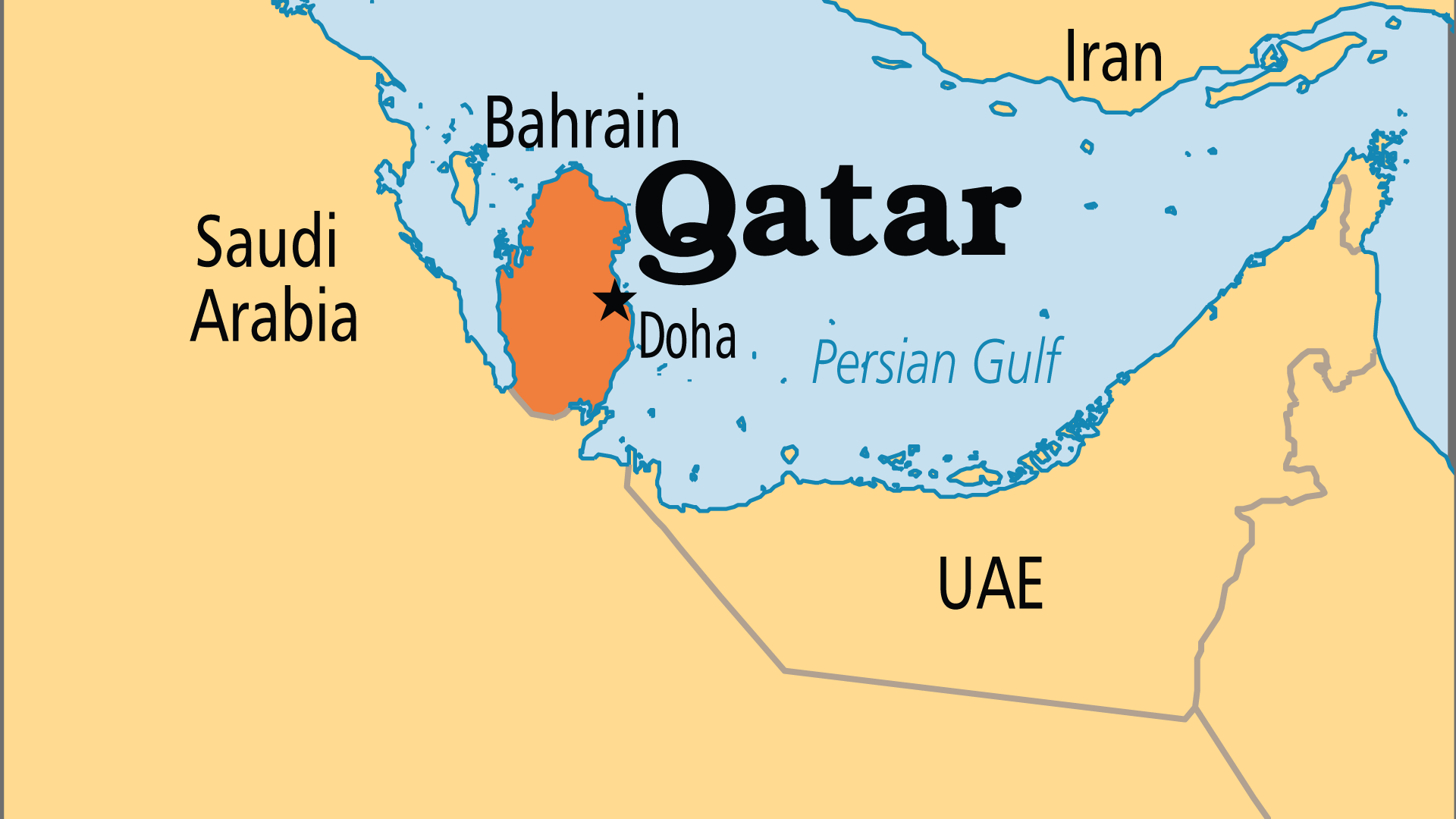 Qatar Operation World
